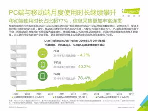 重磅發(fā)布 丨中國數(shù)據(jù)驅(qū)動(dòng)型互聯(lián)網(wǎng)企業(yè)大數(shù)據(jù)產(chǎn)品研究報(bào)告