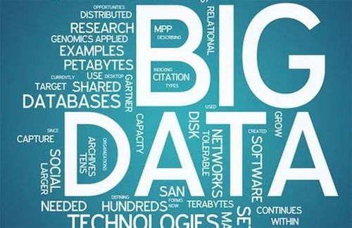 撥開迷霧 大數據，你真的了解它嗎？